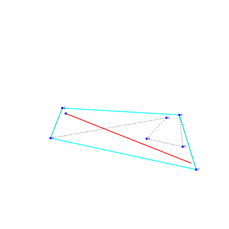 Flugauswertung